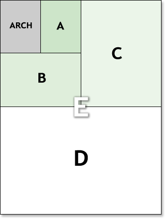 Paper Sizes, Types and Weights Guide